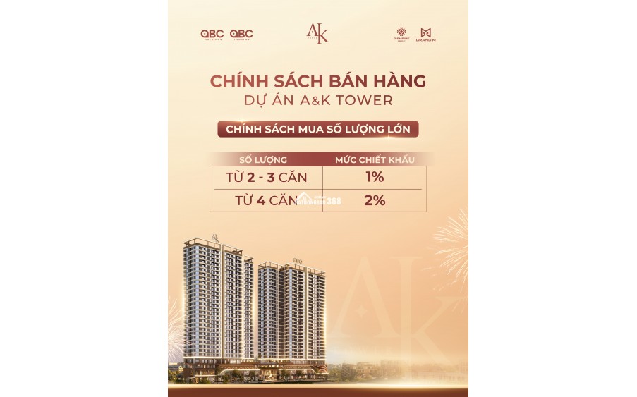  Căn hộ cao cấp An Phú chỉ từ 35 triệu/m² – A&K Tower mở bán đợt đầu, số lượng giới hạn!